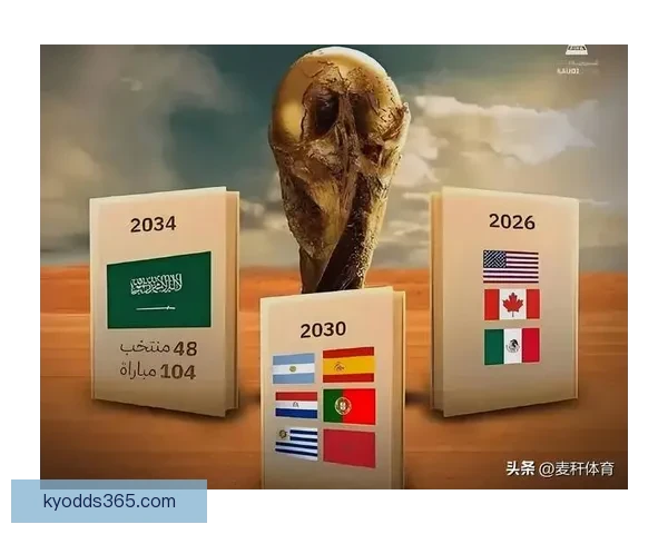 2026年国际足联世界杯精彩预告：全球足球盛宴即将启幕，期待新英雄崛起