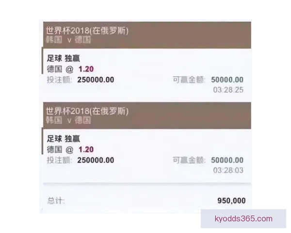 世界杯买球推荐技巧与投注技巧分析助你轻松预测赛事结果赢取丰厚回报