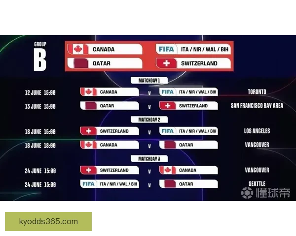 世界杯精彩对决竞猜比分策略与胜率提升全攻略