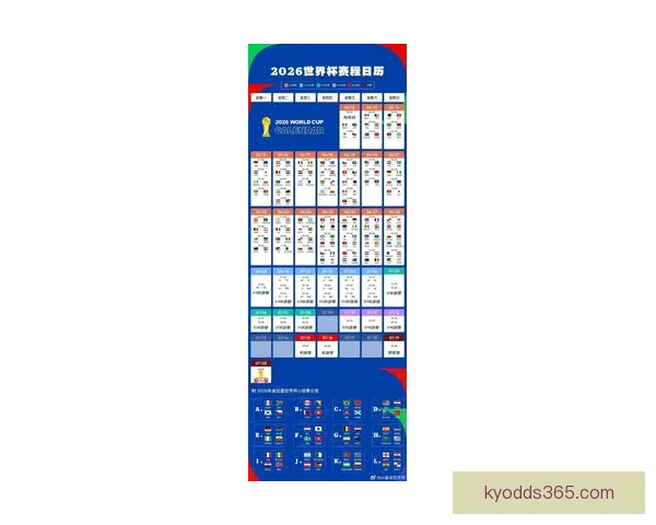 2026世界杯赛程解析与热门球队胜负走势全预测